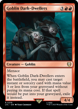 Picture of Goblin Dark-Dwellers             